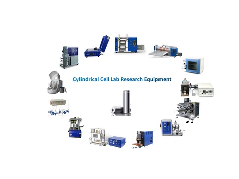 Elektróda bevonó gép