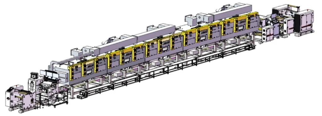Battery Coating Machine Battery Coating Machine